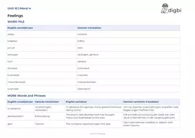 Vorschau - Merkblätter - More! 4 | Unit 10 | Vokabeln (LP 2023) - Seite 1