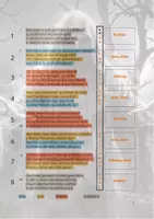 Vorschau - Unterrichtsreihen - Ballade - Goethes "Erlkönig" (Skript Lösung inkl. Hörtext); Klasse 7-8 - Seite 3