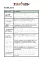 Vorschau - Unterrichtsreihen - Materialpaket: Zuhören - Unterrichtsreihe, UB-Stunde und Material - Seite 2