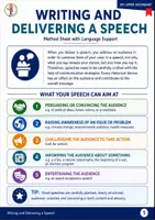 Vorschau - Arbeitsblätter - Writing and delivering a speech (Method Sheet with Language Support / EF - Q1 - Q2)) - Seite 1