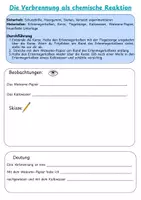 Vorschau - Stundenentwürfe - Verbrennungen Unterrichtsentwurf - Deckblatt