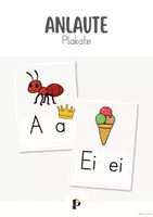 Vorschau - Poster - Anlaute - Plakate (Klassenraum) - Deckblatt