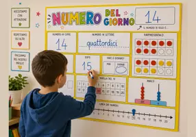 anteprima - Materiale di supporto/inclusione - Parete Matematica Interattiva – Classe Prima - Pagina 1