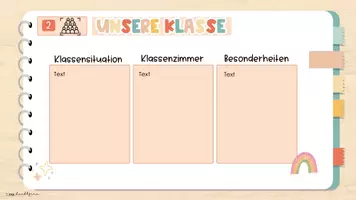 Vorschau - Unterrichtsreihen - Elternabend-Paket | Editierbare PP-Präsentation & Vorlagen für die Klassenleitung | Klasse 5–10 - Seite 3