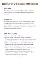 Vorschau - Stundenentwürfe - Materialpaket: Kreatives Schreiben und Hörbuchaufnahme - Unterrichtsreihe, UB-Stunde und Material - Seite 1