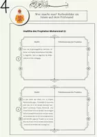 Vorschau - Arbeitsblätter - Wer macht was? Rollenbilder im Islam auf dem Prüfstand - Seite 3