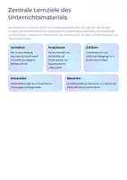 Vorschau - Unterrichtsreihen - Farbstoffe – Einteilung, Struktur, Eigenschaften und Verwendung | Unterrichtsmaterial Chemie Sek II (EF–Q2) - Seite 3