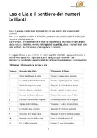 anteprima - Materiale di supporto/inclusione - LAOeLIA - Pagina 1