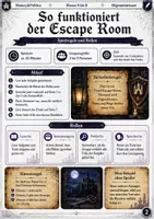 Vorschau - Spiele - Das Geheimnis von Schloss Schattenfels Escape Room Klasse 5 bis 8 letzte Schulwoche Vertretungsstunde - Seite 1