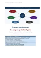 Vorschau - Arbeitsblätter - Der Junge im gestreiften Pyjama: Themen- & Motivheft | Zaun-Symbol, Schuld & Mitschuld, naiver Erzähler & philosophische Fragen | Deutsch/Ethik Kl. 7–9 | sofort einsetzbar - Deckblatt