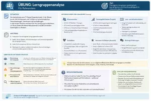 Vorschau - Arbeitsblätter - Referendare ausbilden - Lerngruppenanalyse - Seite 2