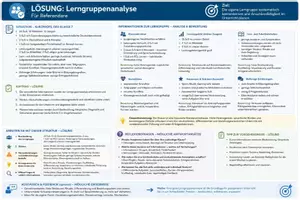 Vorschau - Arbeitsblätter - Referendare ausbilden - Lerngruppenanalyse - Seite 3