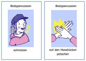 Vorschau - Arbeitsblätter - Bodypercussion 12 Poster - Seite 3