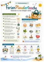 Vorschau - Unterrichtsreihen - FerienPlaudertasche – Materialpaket zum Schulstart nach den Sommerferien | Erzählen, Zuhören & Sprachförderung | Klasse 1–4 - Seite 3