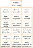 Vorschau - Stationenlernen - Nenne 3! – Essen & Trinken | Sprachförderung & DaZ | 18 Sprechkarten zum Wortschatz | Mündlicher Sprachgebrauch | Grundschule - Seite 2