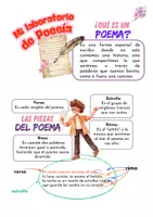 Vista previa - Unidades / Secuencias / Situaciones de Aprendizaje - MI LABORATORIO DE POESÍA-ANALIZANDO EL POEMA - página 3