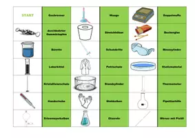 Vorschau - Spiele - Laborgeräte – Dominospiel - Seite 1