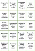 Vorschau - Spiele - Laborgeräte – Verbotene Wörter - Seite 2
