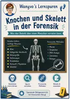 Vorschau - Arbeitsblätter - Wanyvo´s Lernspuren - Knochen und Skelett in der Forensik 2 - Deckblatt