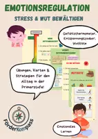 Vorschau - Stationenlernen - Emotionsregulation: Wut & Stress bewältigen - Deckblatt