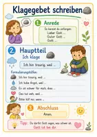 Vorschau - Poster - Gebete schreiben | Religion | 4 Klassenraumplakate als Schreibhilfe für Klage-, Lob-, Bitt- und Dankgebet | Förderschule, Grundschule & Sekundarstufe I | Klasse 2–7 - Seite 1
