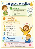 Vorschau - Poster - Gebete schreiben | Religion | 4 Klassenraumplakate als Schreibhilfe für Klage-, Lob-, Bitt- und Dankgebet | Förderschule, Grundschule & Sekundarstufe I | Klasse 2–7 - Seite 2
