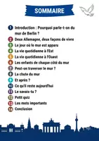 Aperçu - Préparation de séance / Séance complète - Ebook Mur de Berlin - Page 1