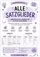 Vorschau - Arbeitsblätter - Alle Satzglieder – Merkblätter & Arbeitsblätter | Grammatik leicht erklärt Deutsch - Deckblatt