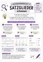 Vorschau - Arbeitsblätter - Alle Satzglieder – Merkblätter & Arbeitsblätter | Grammatik leicht erklärt Deutsch - Seite 2