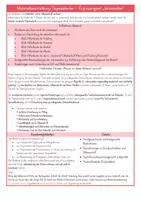 Vorschau - Fördermaterial/Inklusion - Materialpaket - Seite 2