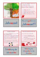 Vorschau - Poster - 🗓️Jahreszeiten lernen mit Silbenschrift – Frühling, Sommer, Herbst & Winter - Ergänzungsset für Tageskalender - Seite 3