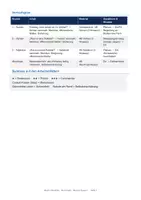 Vorschau - Unterrichtsreihen - Wortarten Klasse 5 – Nomen, Verben & Adjektive (differenziert) - Seite 3