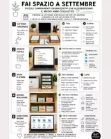 anteprima - Altro tipo di materiale - Kit di Sopravvivenza Digitale del Team Docente - Pagina 1