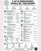 anteprima - Altro tipo di materiale - Kit di Sopravvivenza Digitale del Team Docente - Pagina 2