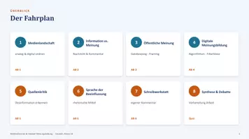 Vorschau - Stundenentwürfe - Unterrichtsvorhaben – Analysekompetenz aufbauen: Sachtexte, Lyrik, Sprache & Medien - Deutsch Sekundarstufe I (Klasse 8-10) - Seite 2