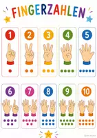 Vorschau - Poster - Lernposter „Mathe-Grundlagen“ – Spielerisch die Welt der Mathematik entdecken - Seite 2