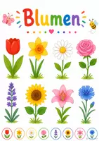 Vorschau - Poster - Lernposter „Natur“ – Die Natur spielerisch entdecken - Seite 3