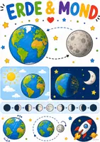Vorschau - Poster - Lernposter „Naturwissenschaften“ – Die Welt der Wissenschaft spielerisch entdecken - Seite 2