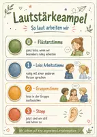 Vorschau - Arbeitsblätter - Classroom Management Starterkit – 48 Hilfen für Routinen & Regeln - Seite 3