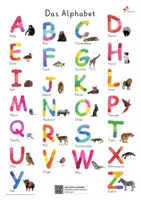 Vorschau - Fördermaterial/Inklusion - Montessori-Lernposter Paket – 12 DIN-A4 Poster - Seite 1