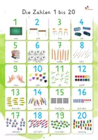 Vorschau - Fördermaterial/Inklusion - Montessori-Lernposter Paket – 12 DIN-A4 Poster - Seite 2