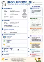 Vorschau - Arbeitsblätter - Berufsorientierung: Bewerbung & Lebenslauf | Bewerbungsschreiben, Vorstellungsgespräch & Praktikum | Klasse 7–10 - Seite 2