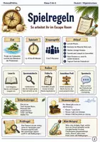 Vorschau - Spiele - Die Pirateninsel Escape Room Klasse 5 bis 6 Leselogik und Beweise kombinieren - Seite 1
