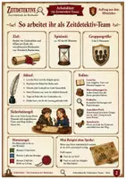 Vorschau - Spiele - Friedrich Barbarossa Escape Room Klasse 5 bis 7 Zeitdetektive im Mittelalter - Seite 1