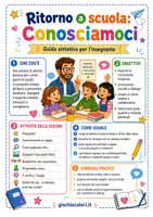 anteprima - Materiale di supporto/inclusione - Ritorno a scuola: conosciamoci! Attività di accoglienza - Pagina 2