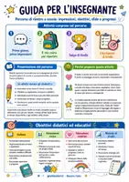 anteprima - Serie di lezioni - Kit accoglienza per la scuola primaria: quattro attività - Pagina 2