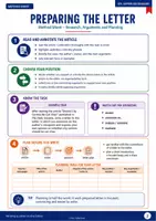 Vorschau - Arbeitsblätter - Writing a letter to the editor (Method Sheet with Language Support / EF - Q1 - Q2) - Seite 2