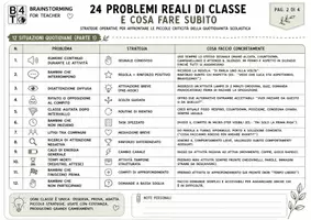 anteprima - Materiale di supporto/inclusione - 24 PROBLEMI REALI DI CLASSE E COSA FARE SUBITO - Pagina 1