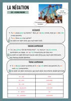 Vorschau - Arbeitsblätter - Die Verneinung - la négation (Grammatik + Übungen) - Seite 1