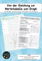 Vorschau - Arbeitsblätter - Materialpaket Zuordnungen/Funktionen - Deckblatt